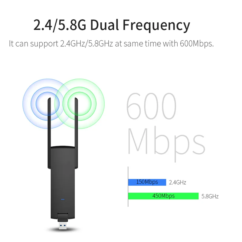 

600Mpbs USB Wireless Repeater Dual Antenna Mini WiFi Router Signal Range Amplifier Expander SUB Sale
