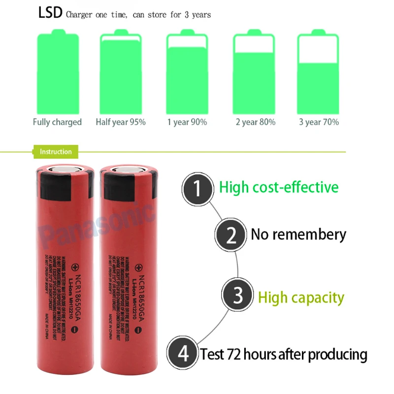 Panasonic NCR 18650GA 30A разрядка 3,7 V 3500mAh 18650 перезаряжаемая батарея фонарик плоский верх литиевая батарея