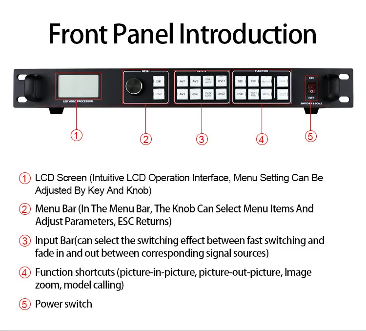 Заводская цена lvp815 видео бесшовный коммутатор расширение USB SDI как vdwall lvp615s видео процессор для экранная панель на светодиодах видеостена
