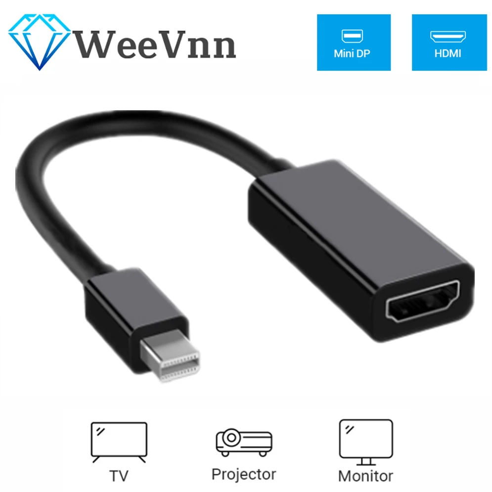 1080P Thunderbolt мини-порт дисплея DP к HDMI-кабелю ТВ-проектор порт HDMI-адаптеру кабель для
