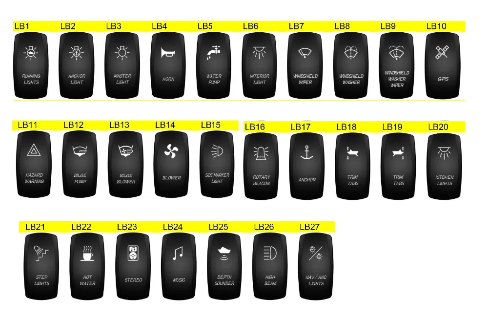 1. LB Serials Switch