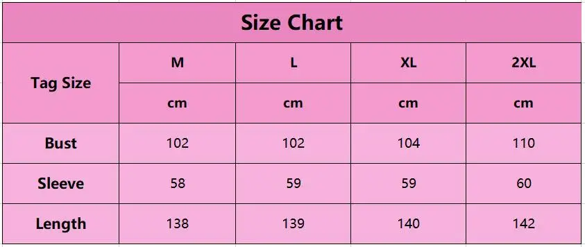 size