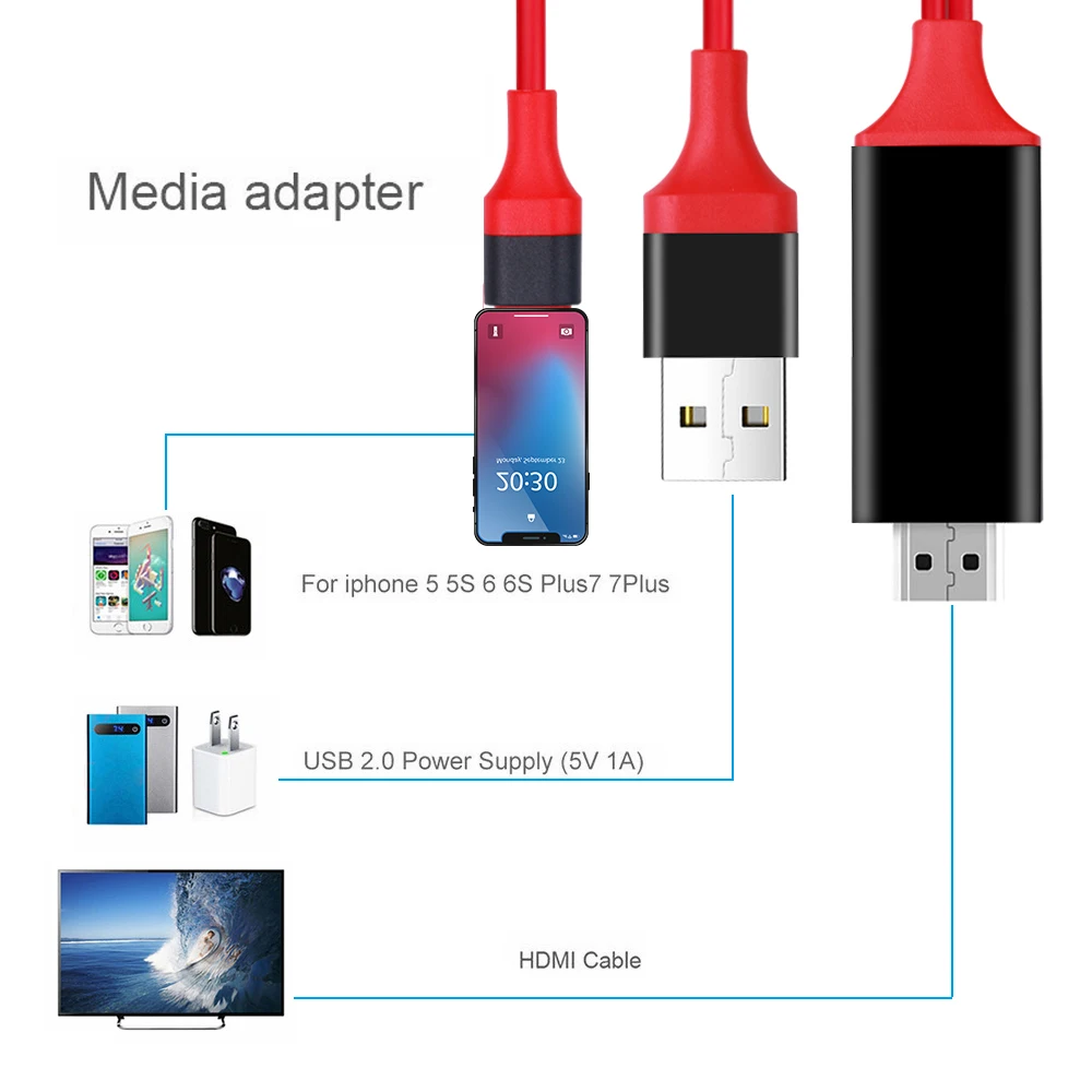 1,8 м 8-контактный HDMI кабель HD 1080P HDMI конвертер USB кабель для HDTV аудио адаптер видео Дисплей для iPhone 8 7 6 для IOS