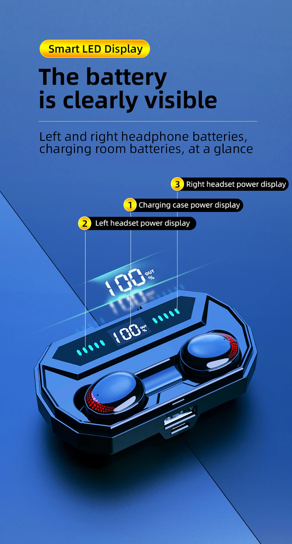 TWS беспроводные наушники Bluetooth гарнитура Мини стерео наушники 2000 мАч IPX 7 Водонепроницаемый HIFI Поддержка iOS/Android телефонов