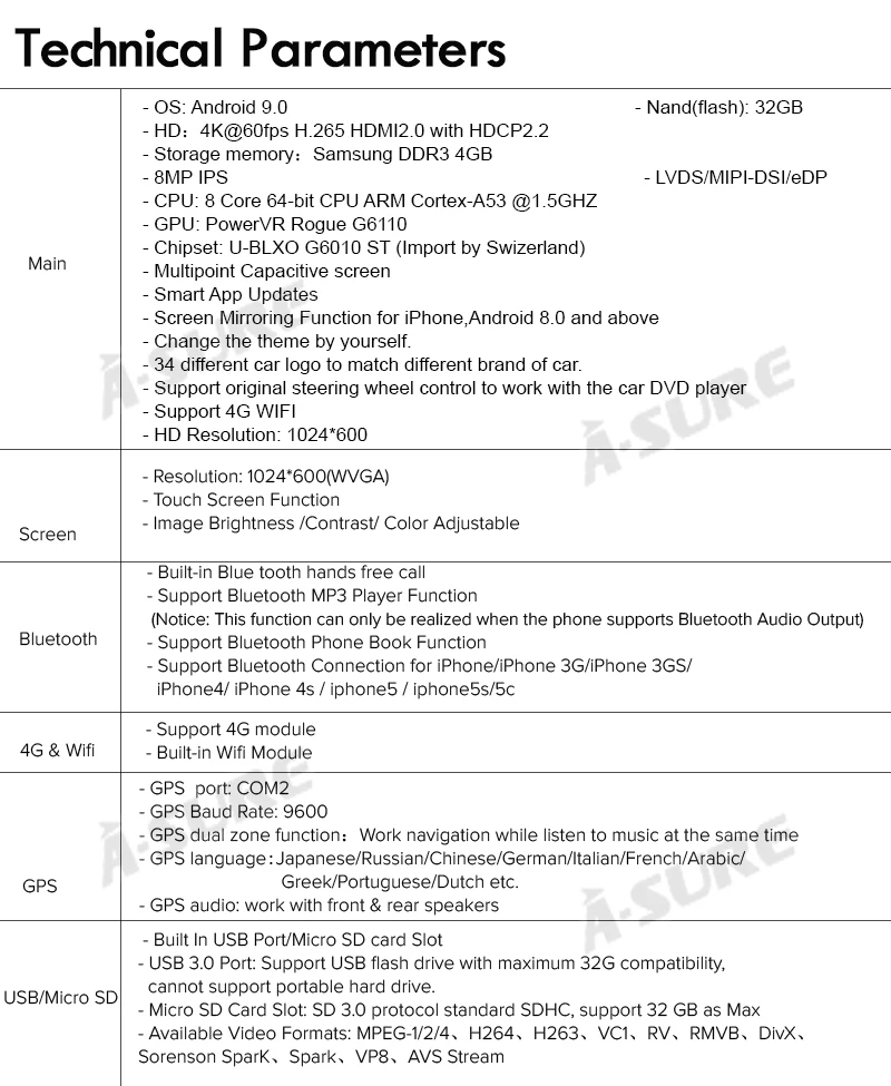 Excellent A-Sure 2 Din 8 Core 4GB RAM Android 9.0 Car Radio GPS DVD Player Navigation For Ford Transit Galaxy Focus Mondeo Fiesta C-Max 29 Excellent A-Sure 2 Din 8 Core 4GB RAM Android 9.0 Car Radio GPS DVD Player Navigation For Ford Transit Galaxy Focus Mondeo Fiesta C-Max 29