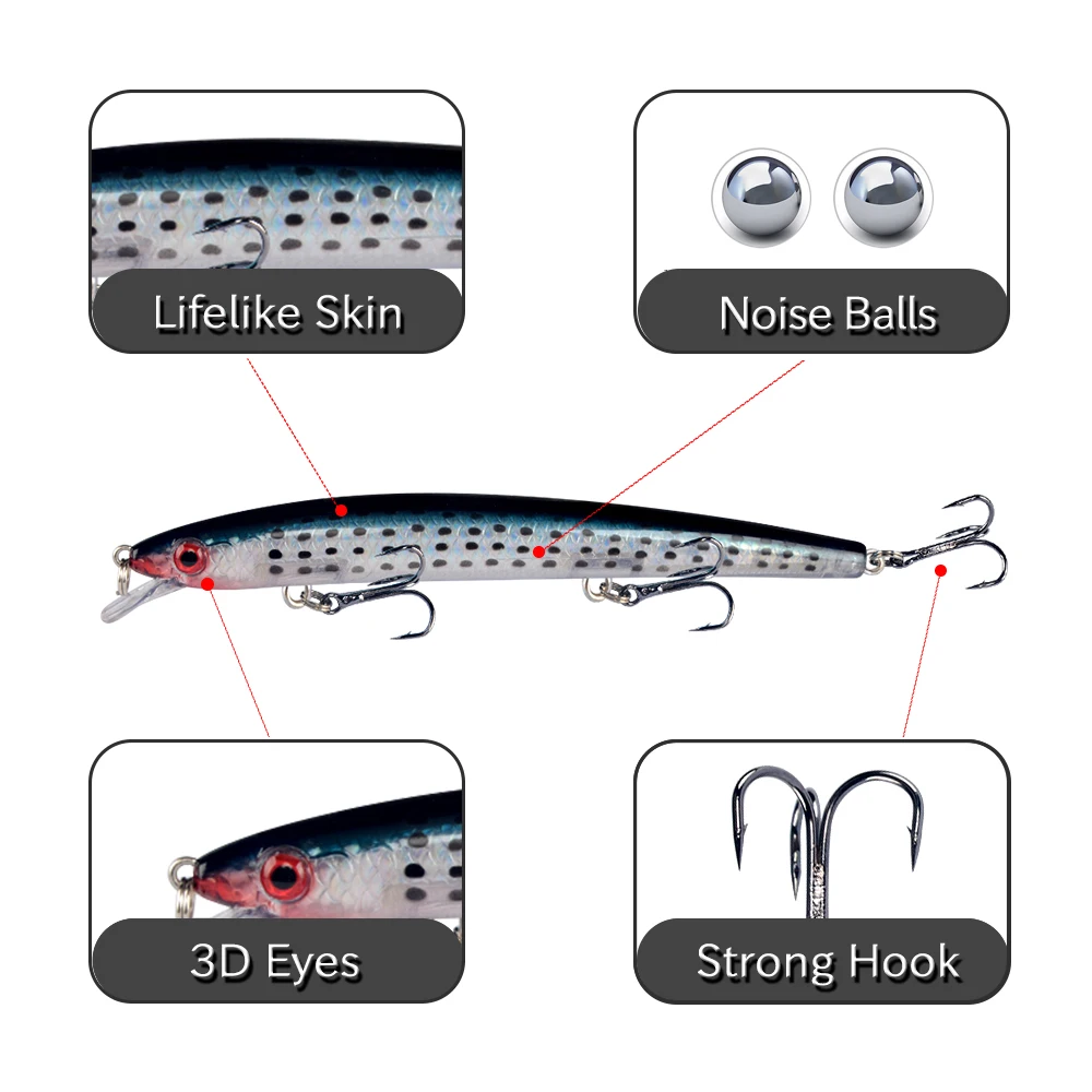 1PCS Minnow Fishing Lure 13.5CM/15.5G Floating Wobbler Artificial Hard Bait  3 Hooks Crankbait For Bass Carp Lures Fishing Tackle