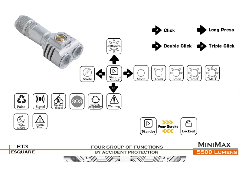 ET3产品详情页A6-9