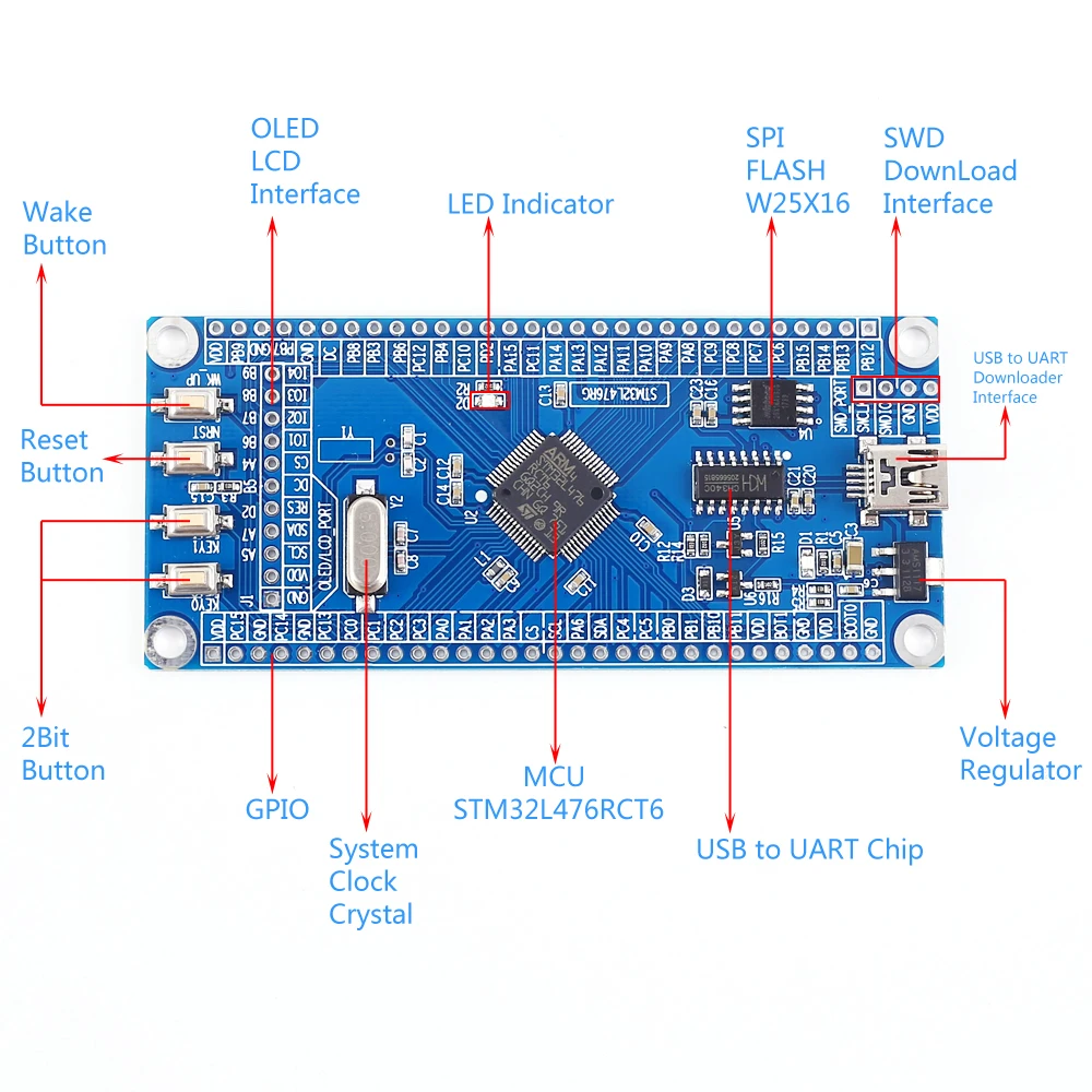 Макетная плата ARM STM32L4 программируемый микроконтроллер L476RG STM320 Cortex-M4 Системы доска STM32L476RCT6