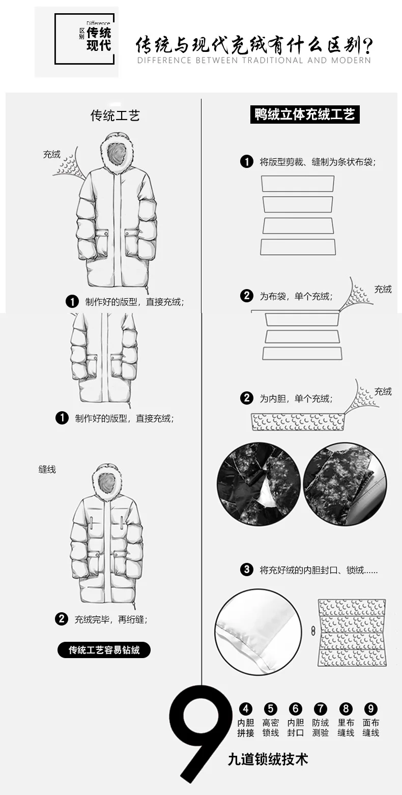 Стиль черный с дополнительной подкладкой перо белая утка вниз rong fu женские средней длины европейский и американский стиль Мода ov