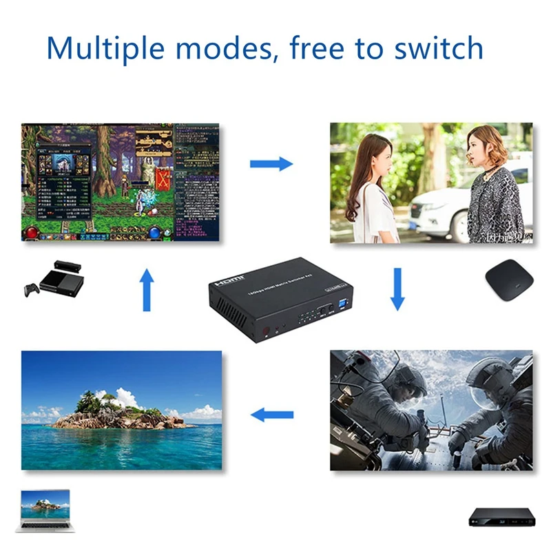 ABKT-Matrix Switcher Hdmi 4 Into 2 Output Splitter 18G Bandwidth Optical Fiber Audio Splitter Am-B42A Black