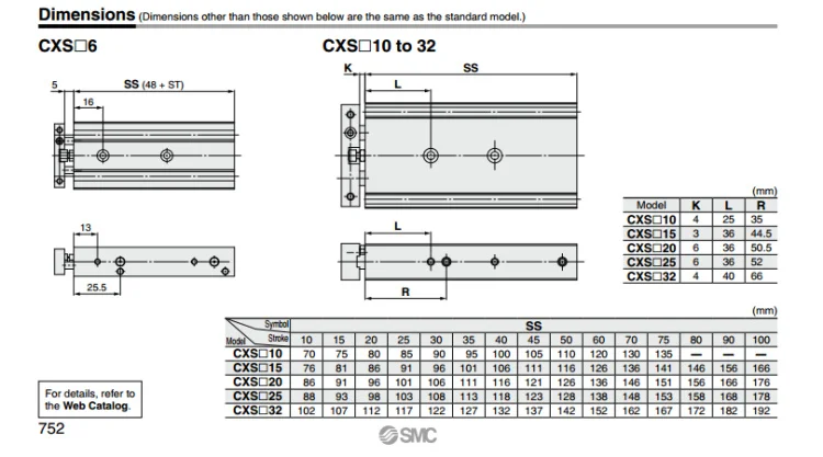 CXSM25-10 CXSM25-15 CXSM25-20 CXSM25-25 SMC двойной шток цилиндра основные Тип пневматический компонент инструменты воздуха CXSM серии, у вас есть