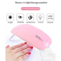 Nail Art 