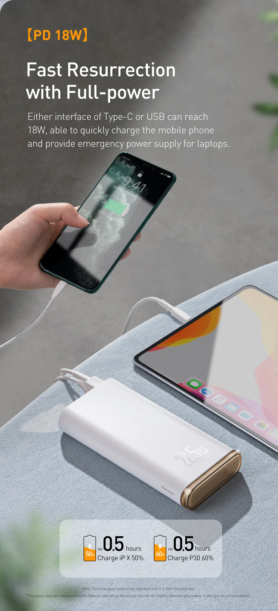 Baseus Quick Charge 3,0 20000 мАч Внешний аккумулятор USB C PD 5A SCP внешний аккумулятор для huawei Xiaomi iPhone портативное Внешнее зарядное устройство
