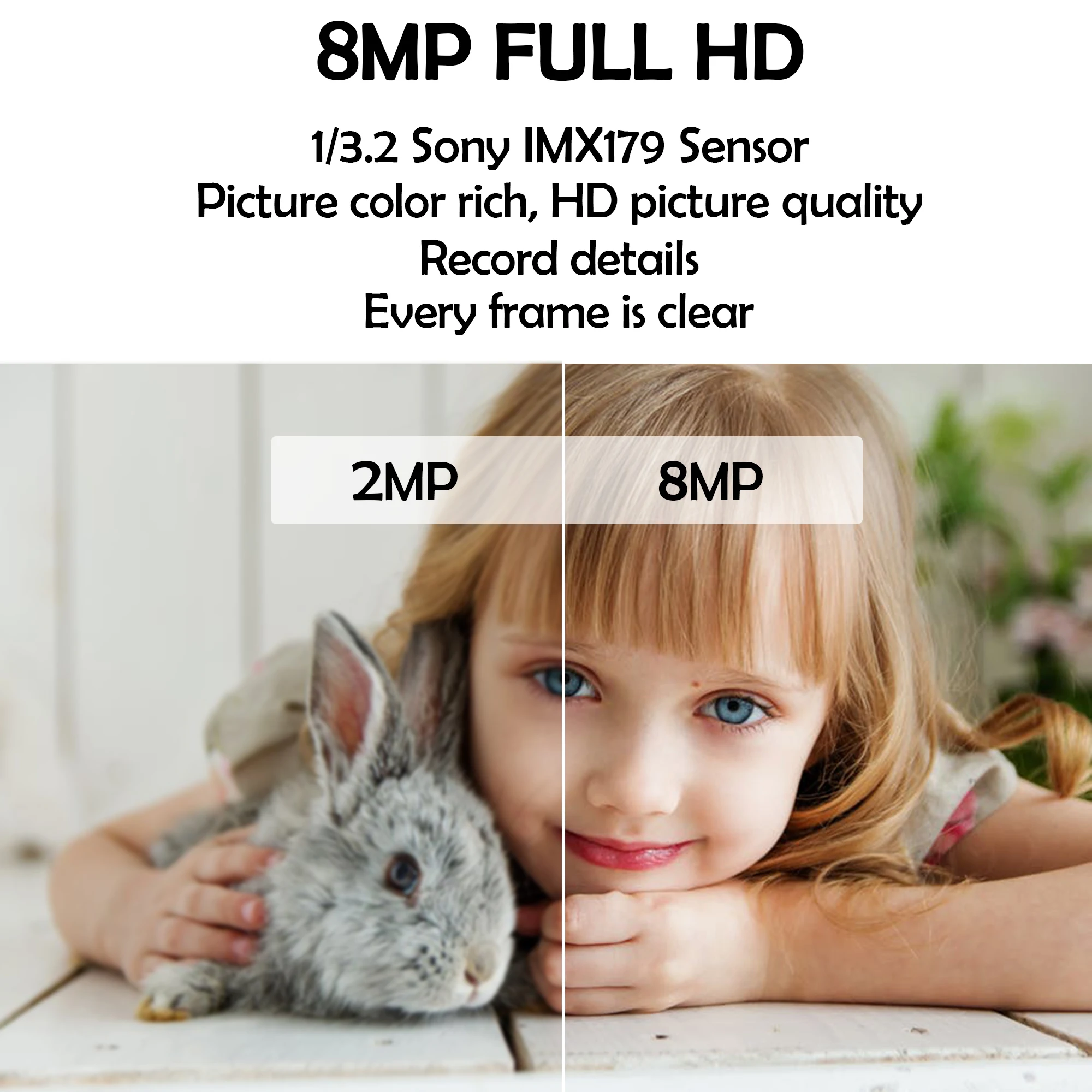 8MP 3264X2448 USB веб-камера 5-50 мм ручной варифокальный объектив IMX179 веб-камера для Android, Linux Windows Mac OS видеонаблюдение