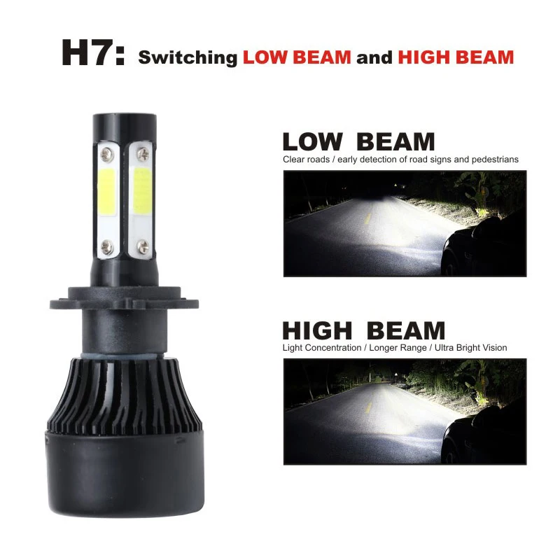 Car Headlight with 4-side LED Chips H4 H7 H1 H8 H9 H11 9005 HB3 9006 HB4 9004 9007 H13 5202 Car LED Head Light Lamp 12000LM Bulb