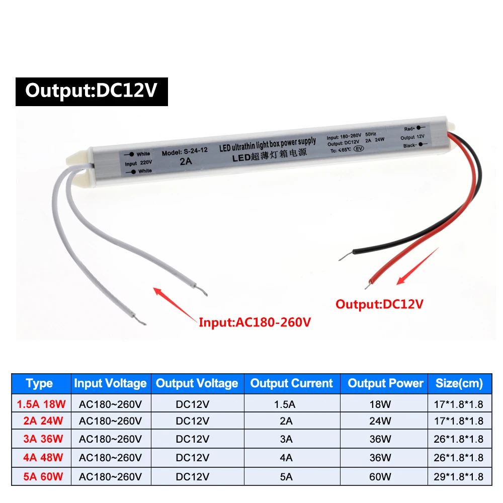 Ультратонкий импульсный источник питания DC12V 18 Вт 24 Вт 36 Вт 48 Вт 60 Вт AC180-260 Трансформаторы освещения 1.5A 2A 3A 5A Светодиодный драйвер для полосы