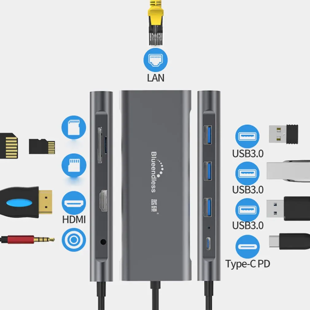 Док-станция тип-c девять в одном Hdmi гигабитный Ethernet порт Pd зарядка 3,5 мм аудио док-станция концентратор