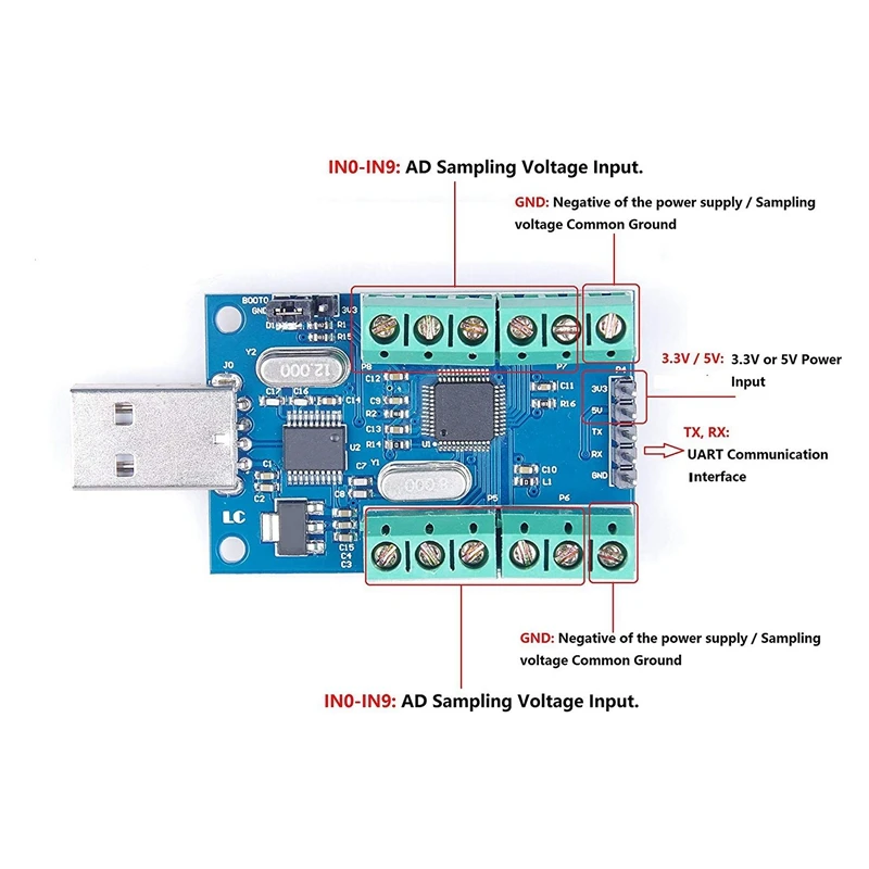 USB 10 канальный 12 битный модуль сбора данных AD STM32 коммуникационная плата