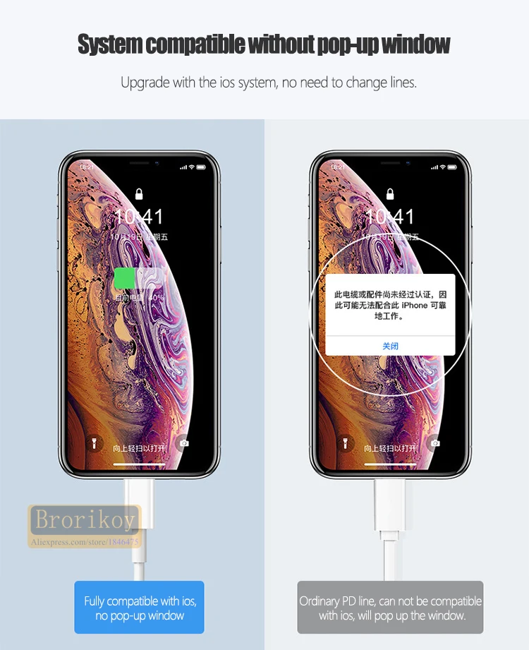 Универсальный 18 Вт Быстрая зарядка USB-C к освещению для Apple iPhone 11 Pro X XR XS Max 8 Быстрая зарядка type-C кабель EU штекер для iPad 6