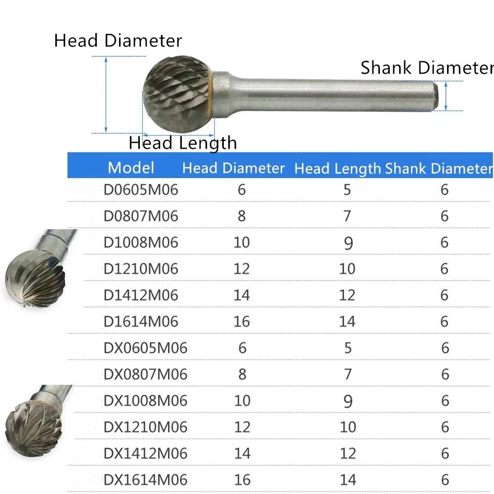 D Тип шаровой формы одиночный двойной резки карбида роторный напильник с 6 мм Диаметр хвостовика Для работа по дереву Полировка Инструмент