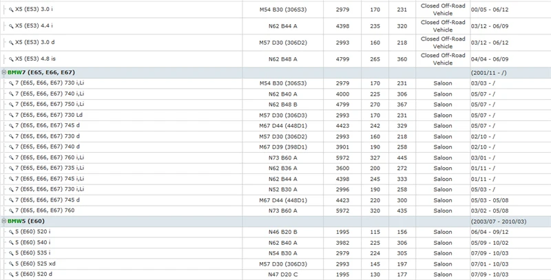 E38 E65 E66 E67 730 740 750 728 735 725 i Li d tds Ld  X5 E53 Z8 E52  E39 E60 E61 520 530 525 535 540 528 523 i d  M5  E63 E64 630 650 645 i d Ci (3)