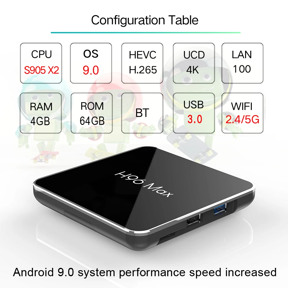 H96 MAX X2 Android TV Box 9.0 4GB 64GB S905X2 2.4G&5GHz Wifi 1080P H.265 4K Google Store Netflix Youtube Smart Set top box H96