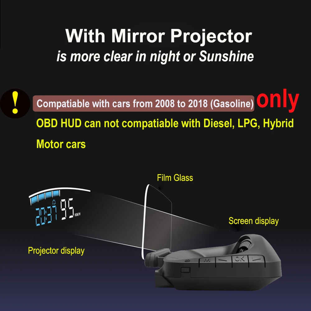 EANOP M40 OBDII HUD ڵ   ÷ obd2   ӵ   ˶   rpm 