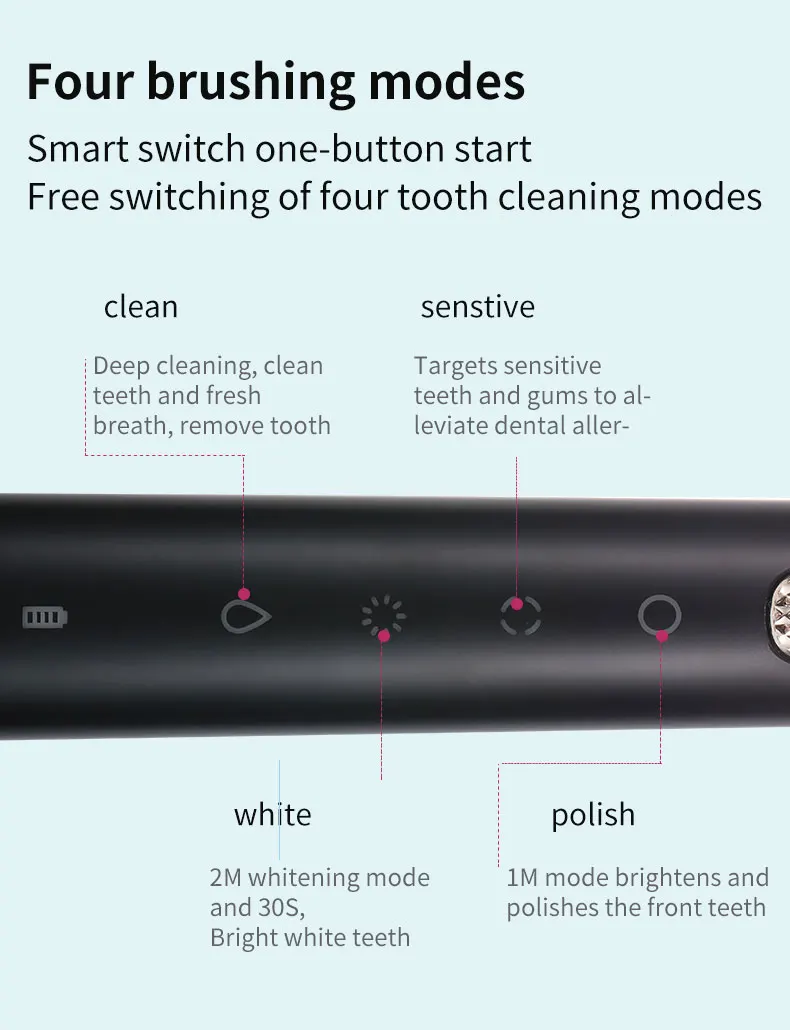 VGR Sonic Electric Toothbrush USB Charging Smart Adult Waterproof Massage Whitening Acoustic Wave VGR Sonic Electric Toothbrush USB Charging Smart Adult Waterproof Massage Whitening Acoustic Wave