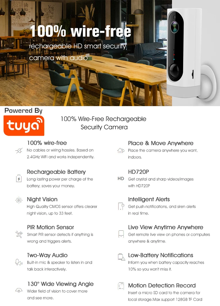 HD 720P Tuya Smart Life с питанием от батареи, домашняя IP камера, облачное хранилище, 128G, TF карта, камера видеонаблюдения