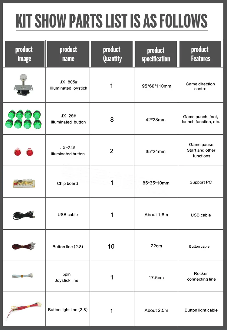 1 плеер джойстик аркадный DIY kit raspberry Pi/PC USB энкодер ноль задержка 5 в светодиодный кнопка для продажи