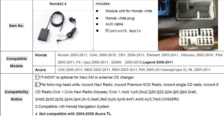 Автомобильный Aux USB Bluetooth Mp3 музыкальный адаптер CD Changer адаптер для Accord/Fit/Civic/Sidi/Odyssey/Sidi Siming
