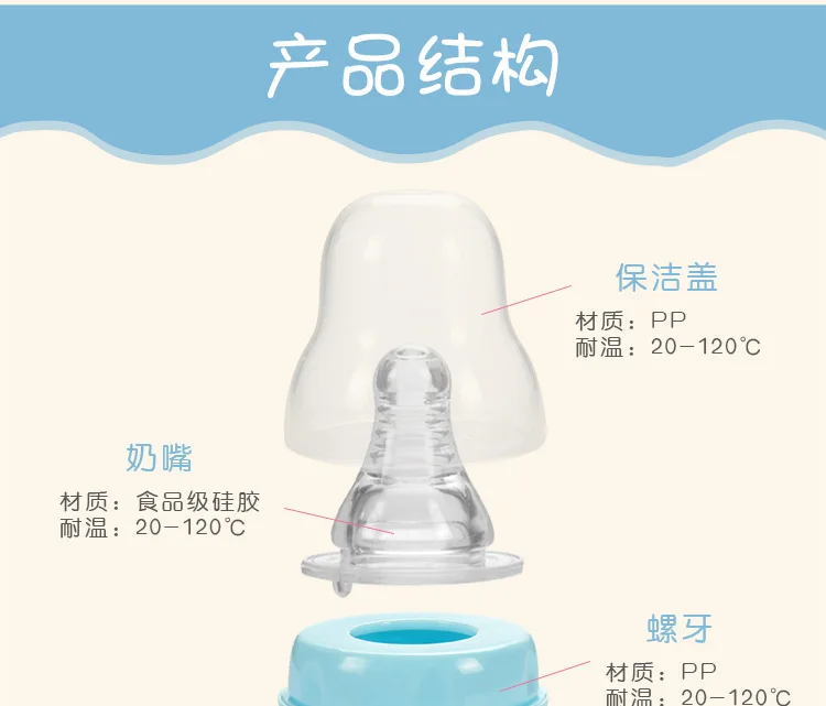Детская соска 60 мл младенца кормление грудью бутылочка для кормления бутылочка-поилка для домашних животных ребенок фидер
