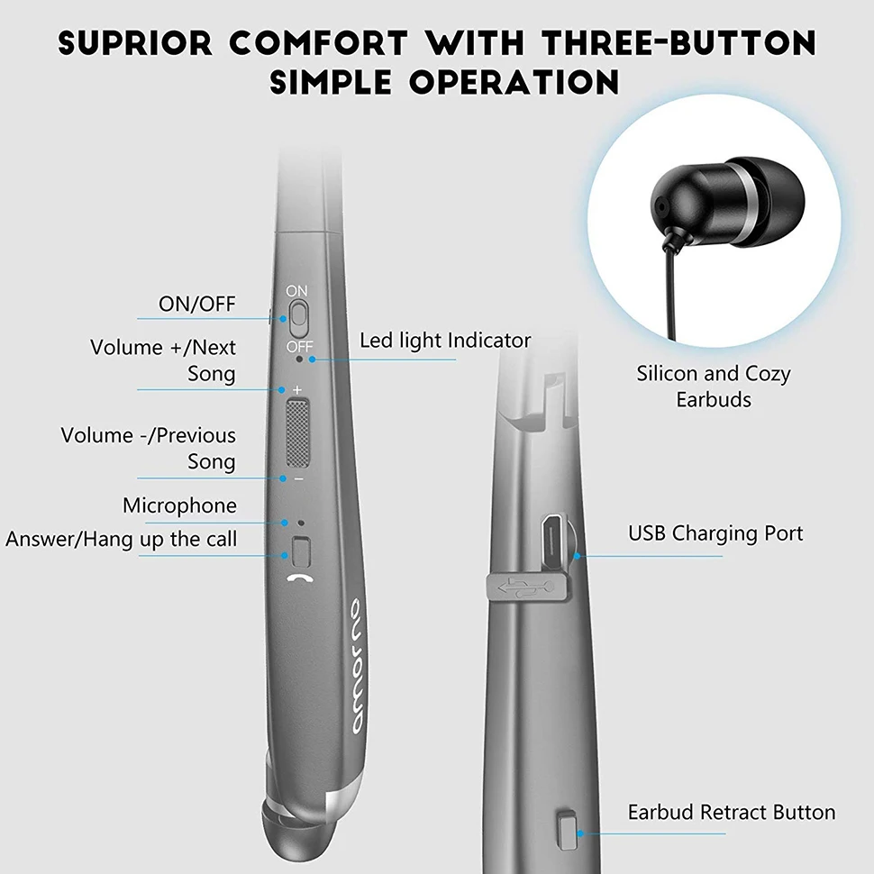 Amorno складные bluetooth-наушники V5.0, выдвижные шейные беспроводные наушники, 16 часов, стереонаушники с защитой от пота, наушники-вкладыши с микрофоном