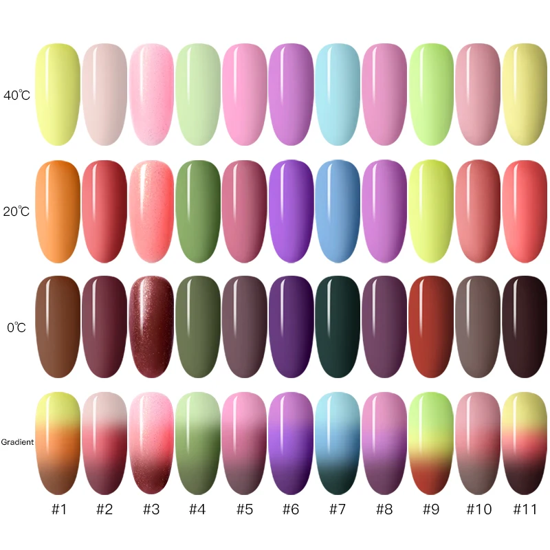 MEET ACROSS термальный ультра-тонкий чистый цвет замачиваемый Ультрафиолетовый гель с блестками Гель верхнее покрытие меняющий цвет Лак Гель-лак для ногтей