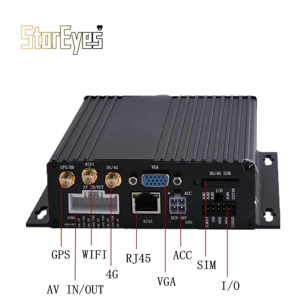 H.264 программное обеспечение 4 канал MDVR автобус прицеп Грузовик Мобильный DVR с gps 3g 4G wifi