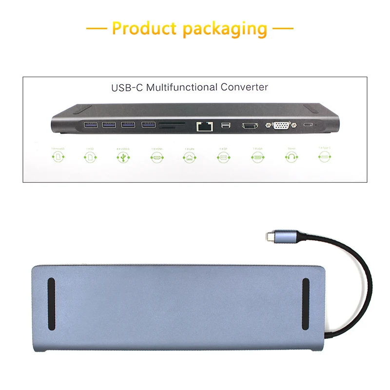 sd, tf, leitor de cartão, rj45, ethernet, usb