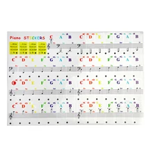 

Transparent Piano Keyboard Stickers for 37/49/61/88 Keys Electronic Keyboard Removable Learning Notes Labels for Beginners