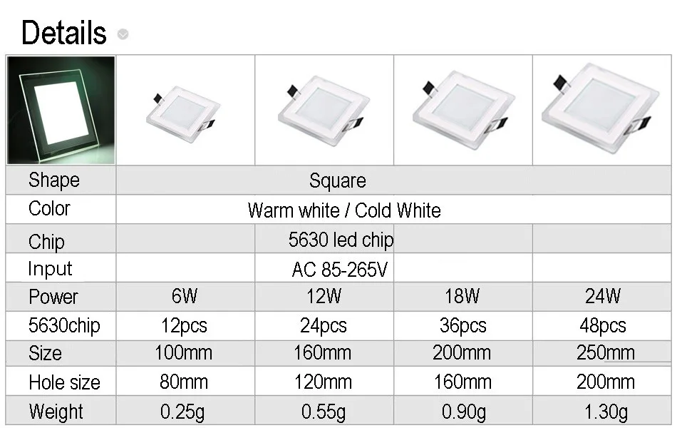 6 Вт 12 Вт 18 Вт стеклянный светодиодный потолочный встраиваемый панельный светильник Painel лампа для украшения дома круглый квадратный светодиодный панельный светильник Холодный/теплый белый