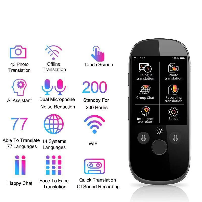 Boeleo K1 Pro AI умный голосовой фото перевод 77 язык в режиме реального времени лицом к лицу Wifi 2," TFT 12 МП многофункциональный конвертер