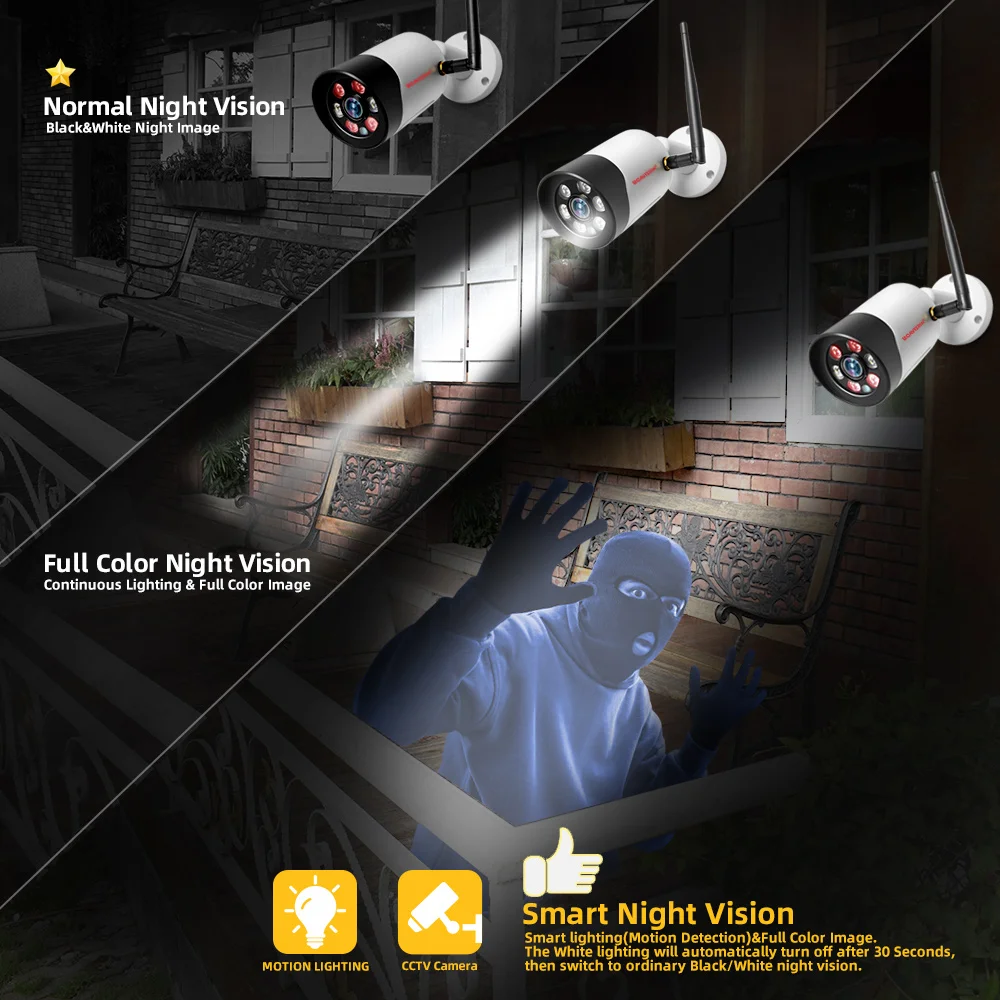 Wi-Fi Пуля IP камера HD 1080P полноцветная камера ночного видения беспроводная камера безопасности Открытый 2MP Wi-Fi IP камера Onvif P2P приложение CamHi