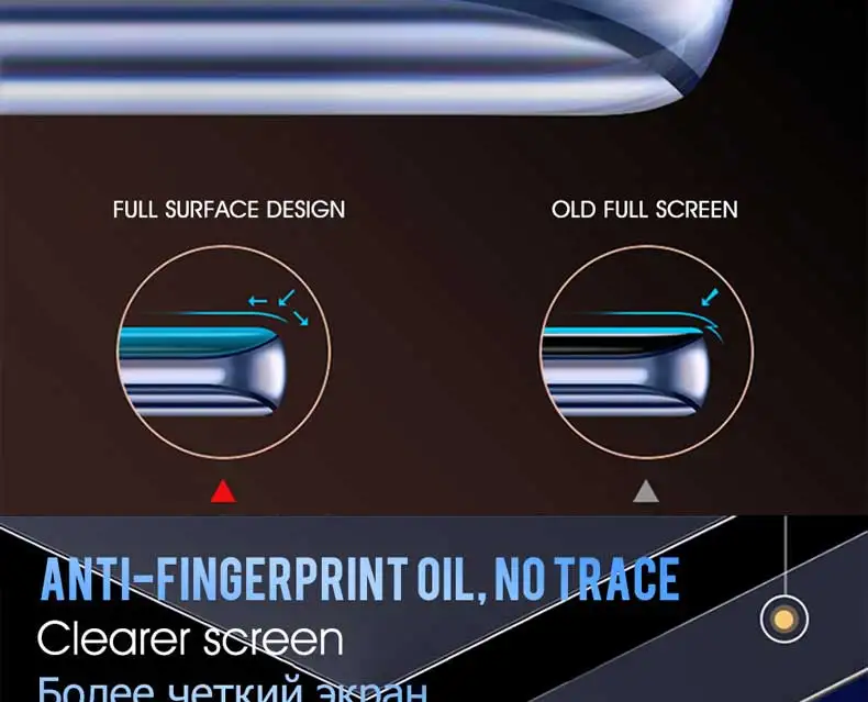 50D Гидрогелевая мягкая пленка для samsung Galaxy Note 8 9 10 Pro S7 Edge S10E S8 S9 S10 Plus Защитная пленка для экрана не стекло
