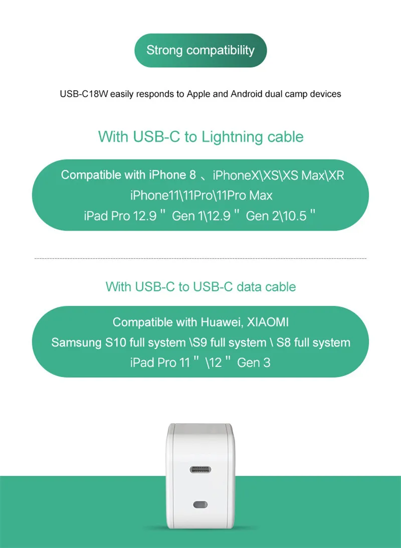 18 Вт usb type C зарядное устройство 3A Быстрая зарядка мобильного телефона адаптер PD зарядный кабель для iPhone 11 11pro XS XR 7 8 X iPad