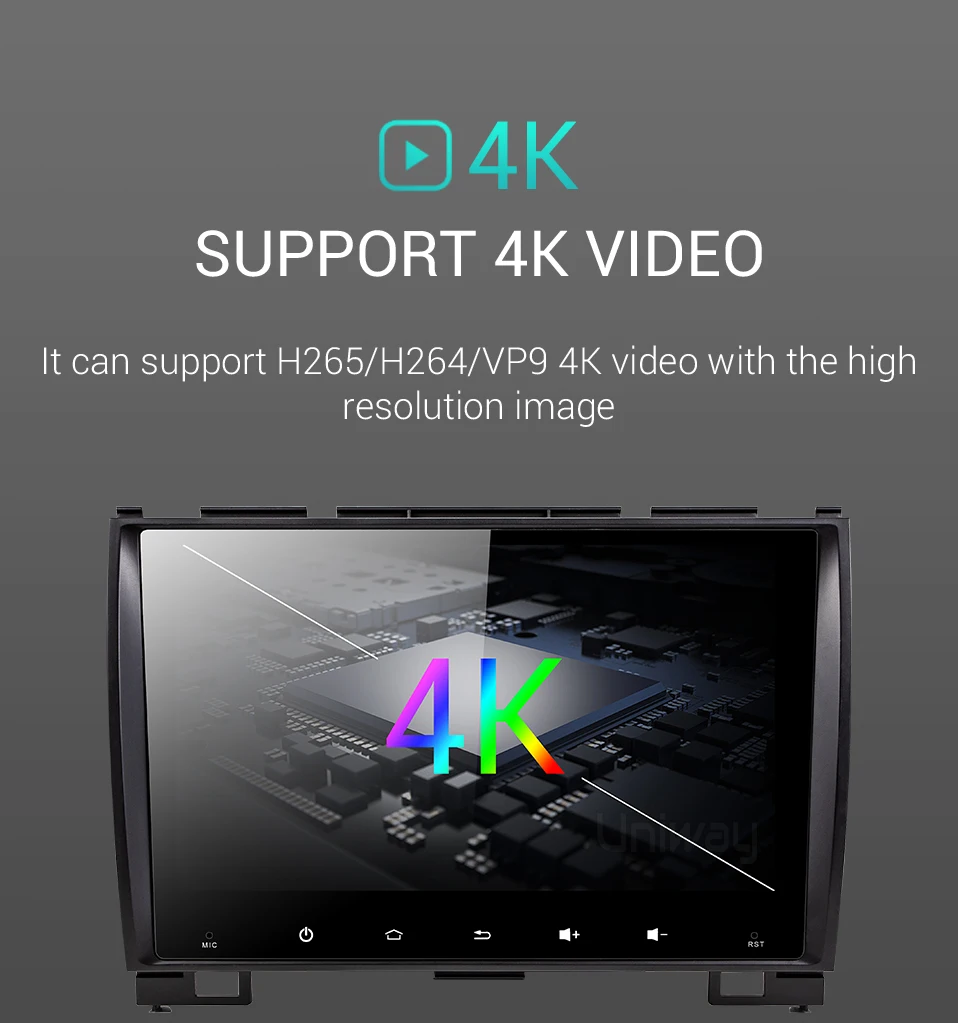 Uniway PX6 4G+ 32G android 9,0 автомобильный dvd для Great Wall Haval H3 H5 автомобильный радиоприемник naviagtion с поддержкой рулевого колеса wifi 4g