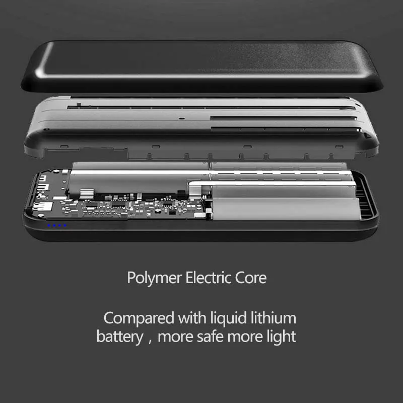 Внешний аккумулятор для iPhone 7, 8, XS, MAX, samsung, Xiaomi, huawei, 20000 мАч, портативный внешний аккумулятор