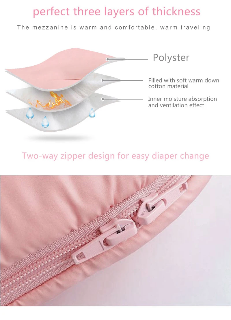 H73ee88a8029b4ca5bd34df8d5a55f443F