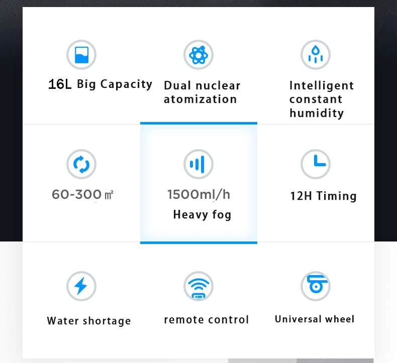 16 л увлажнитель воздуха большая емкость промышленный увлажнитель воздуха применение 150-200 м2 площадь увлажнитель воздуха 220 В с 12 ч H-550 синхронизации