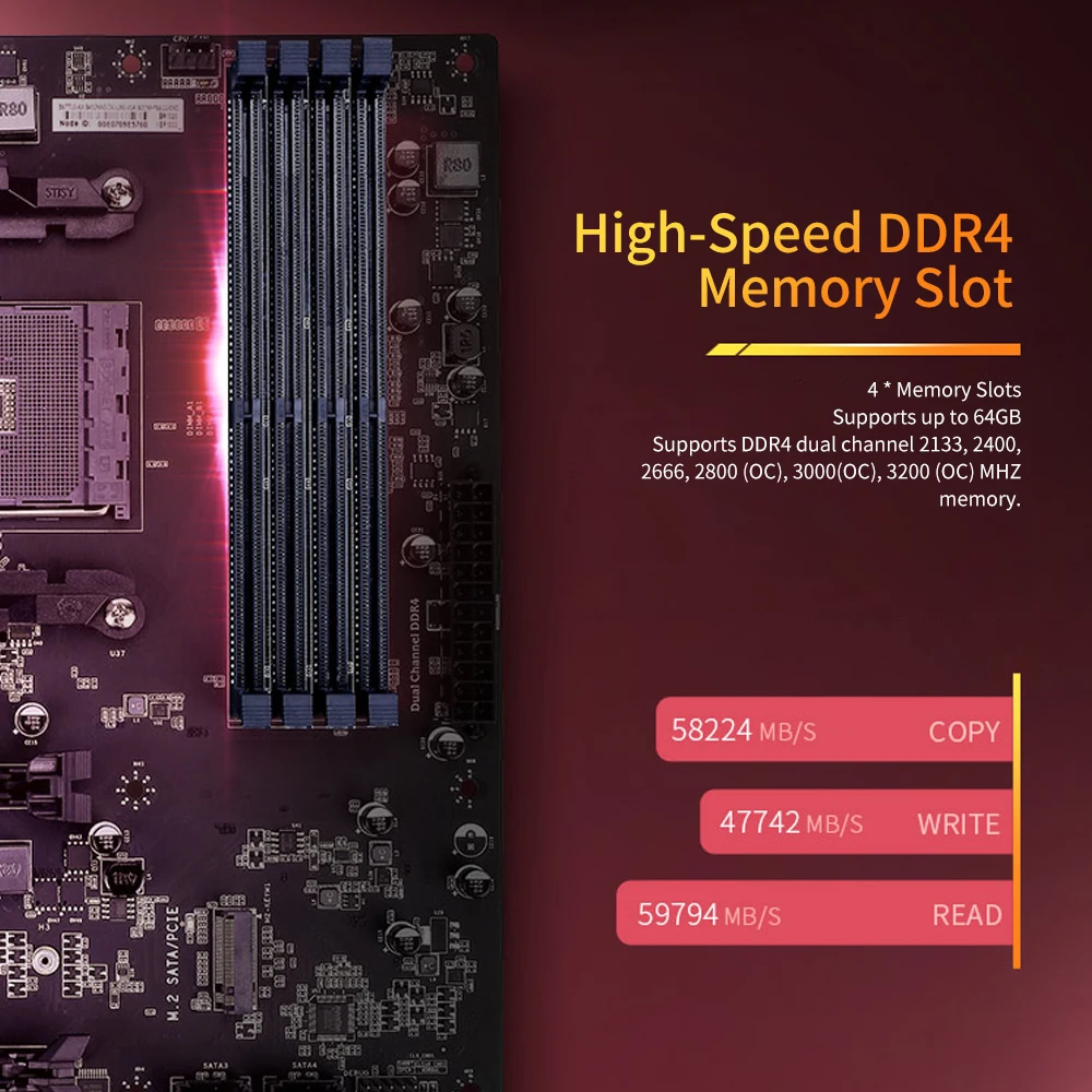 Красочная битва-AX B450M-G DELUXE V14 игровая Материнская плата системная плата мульти-защита AMD B450 розетка AM4 VGA HDMI
