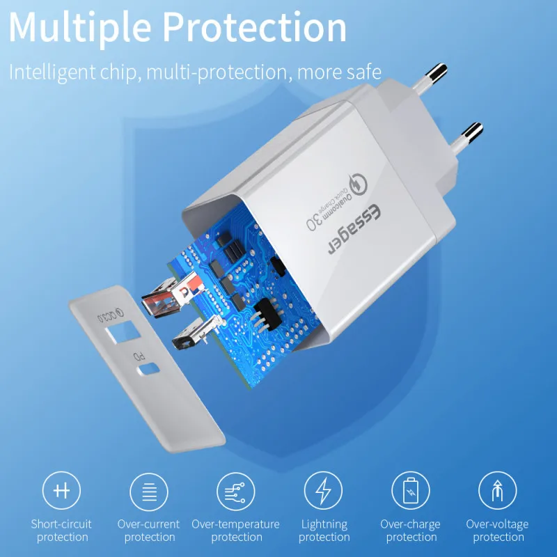 36 Вт Быстрая зарядка 3,0 USB зарядное устройство QC3.0 QC type-C PD штекер Turbo Быстрая зарядка настенное зарядное устройство для телефона с европейской вилкой для samsung для IPhone