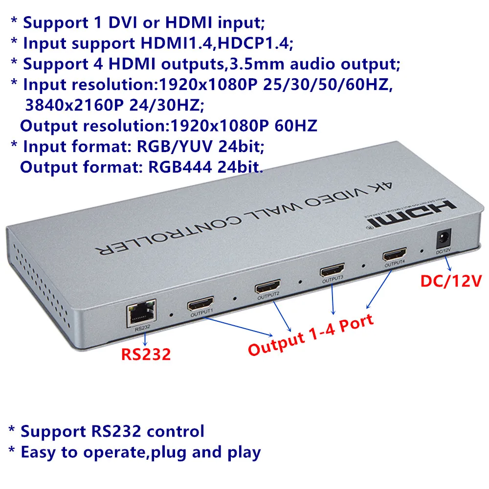 2x2 4K 1080P HDMI Video Wall Controller Adapter LCD Digital TV Hdmi DVI wall Processor 3ways Splitter For Display Equipment HDTV