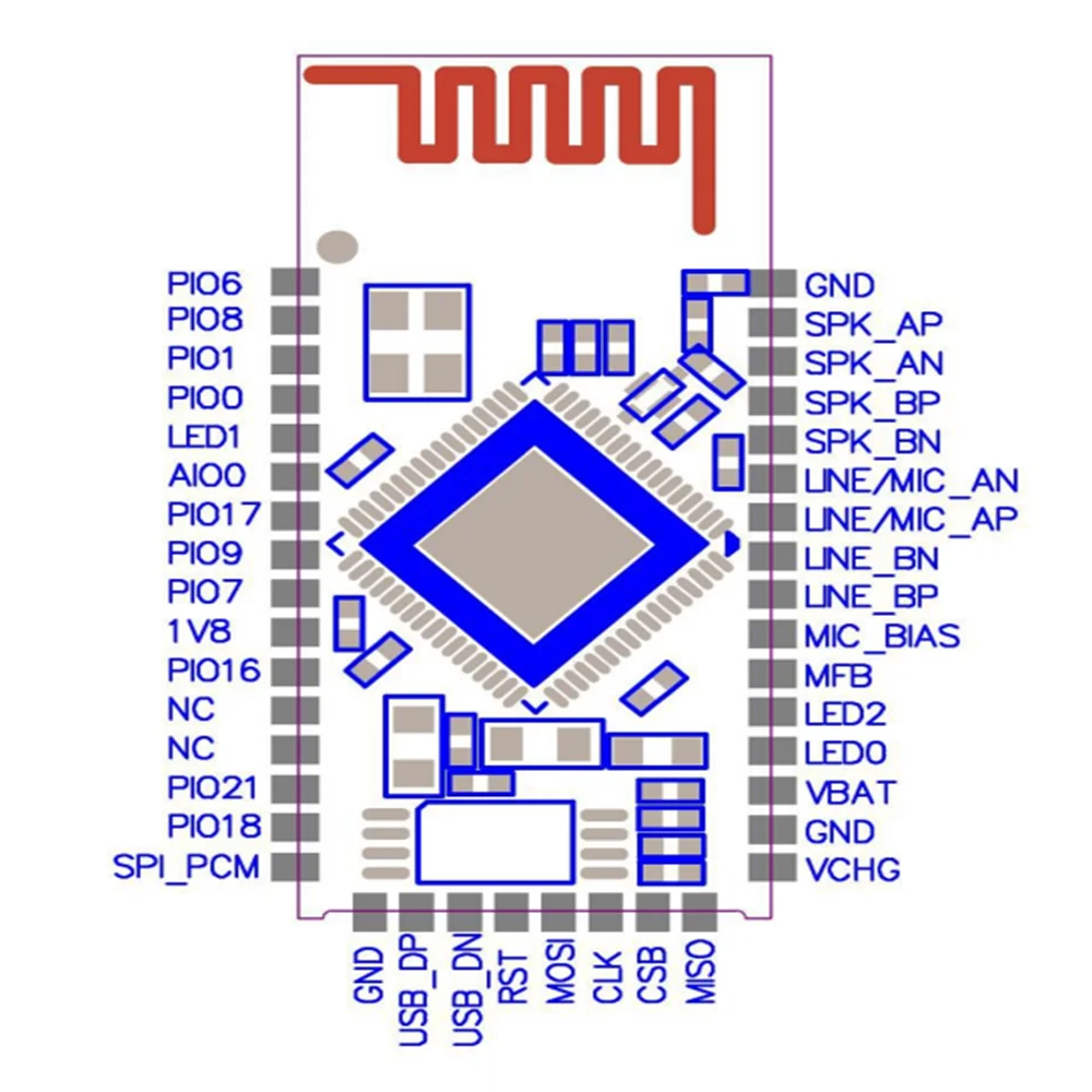 CSRA64215 Bluetooth 4 2 аудио модуль ies выход/TWS/Поддержка aptx ll|Беспроводные модули| |